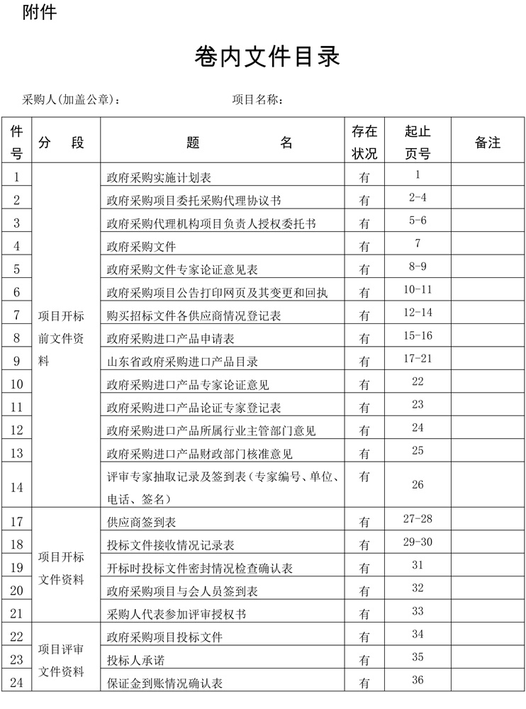 青黄财〔2020〕5号关于印发《青岛市黄岛区政府采购业务流程》的通知_20200624095343-11.jpg
