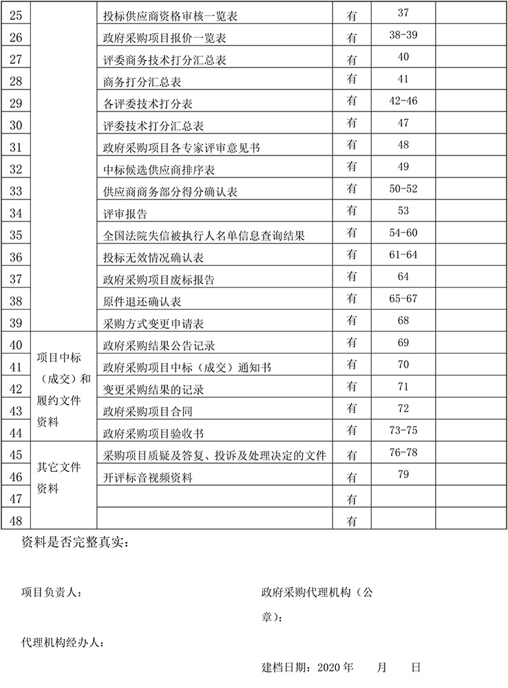 青黄财〔2020〕5号关于印发《青岛市黄岛区政府采购业务流程》的通知_20200624095343-12.jpg